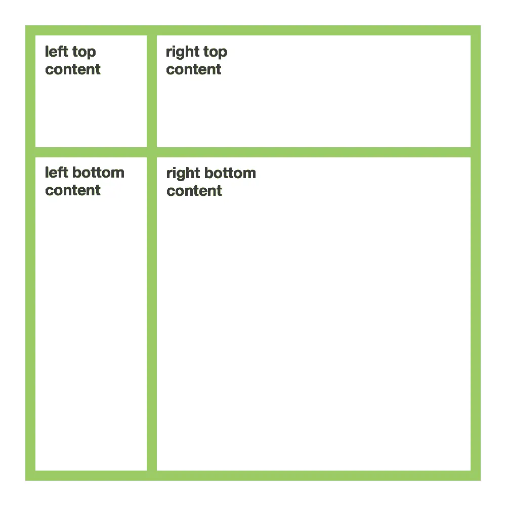 Box4